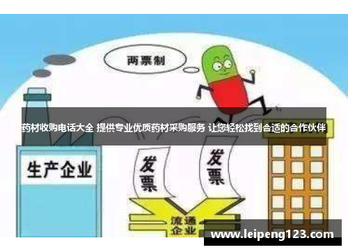 药材收购电话大全 提供专业优质药材采购服务 让您轻松找到合适的合作伙伴